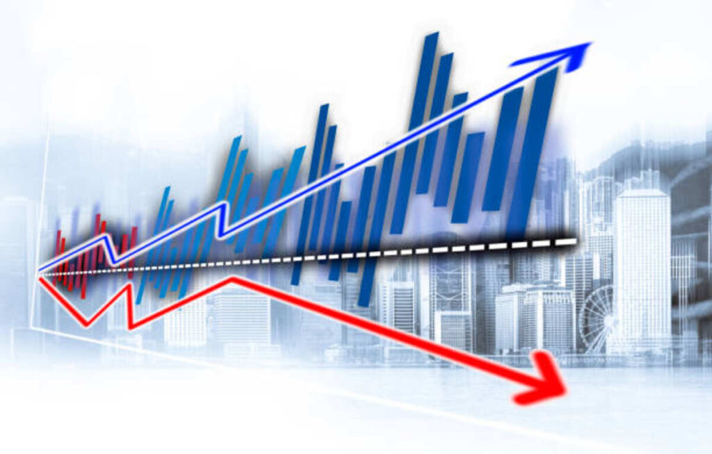 The Danger of a Double Loss in Trading Markets